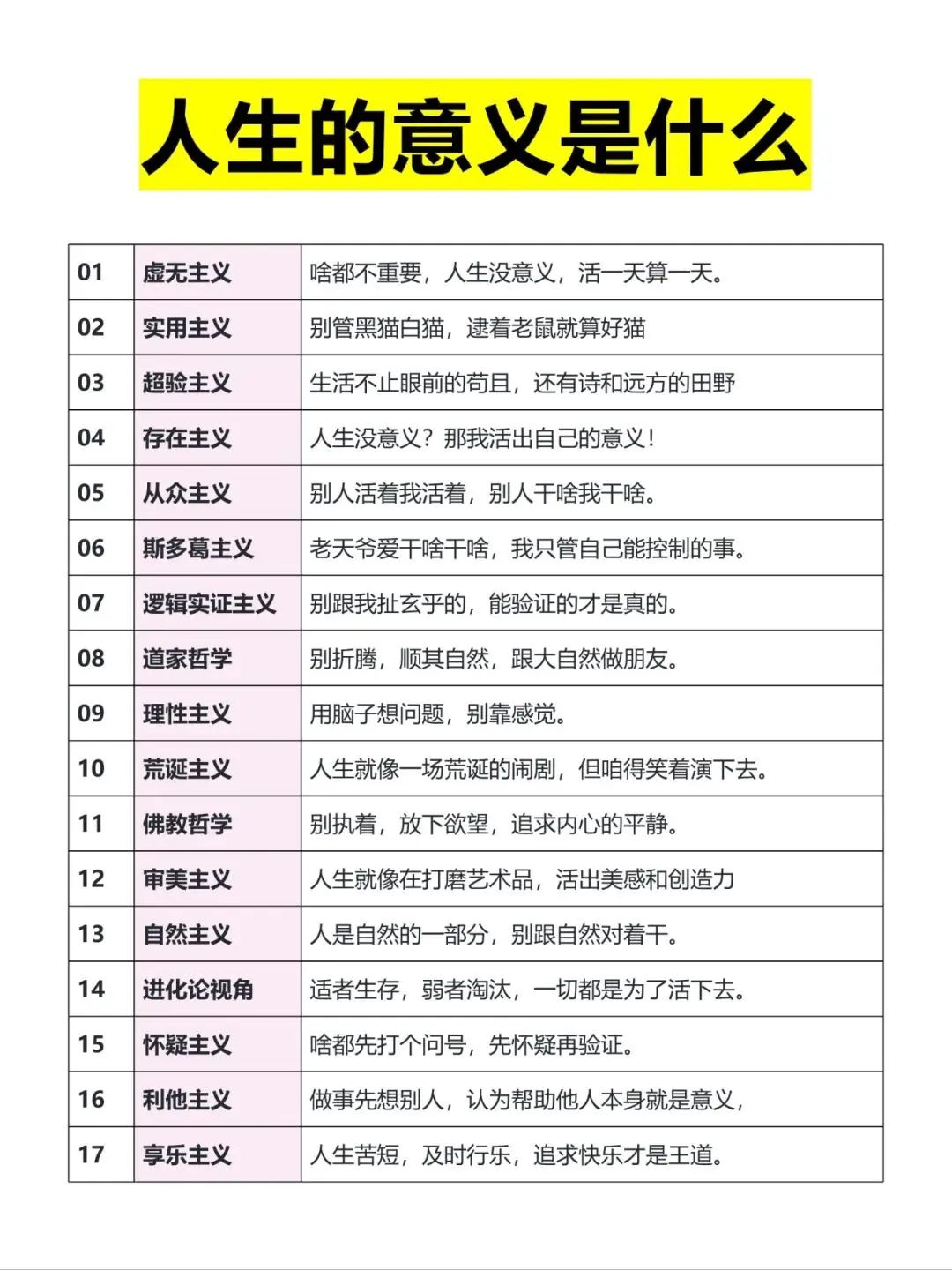 人生的意义是什么