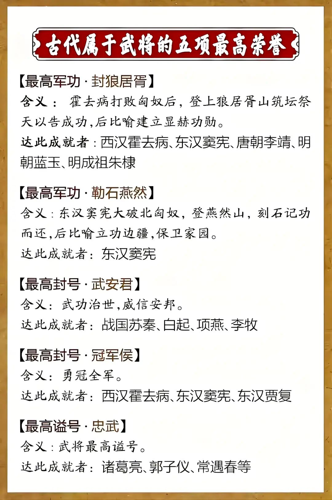 古代武将的最高荣誉